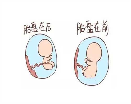 南昌市做试管排名最好医院,南昌试管婴儿费用大概要多少钱！